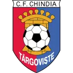 Chindia Targoviste