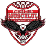 Muscelul Câmpulung Elite